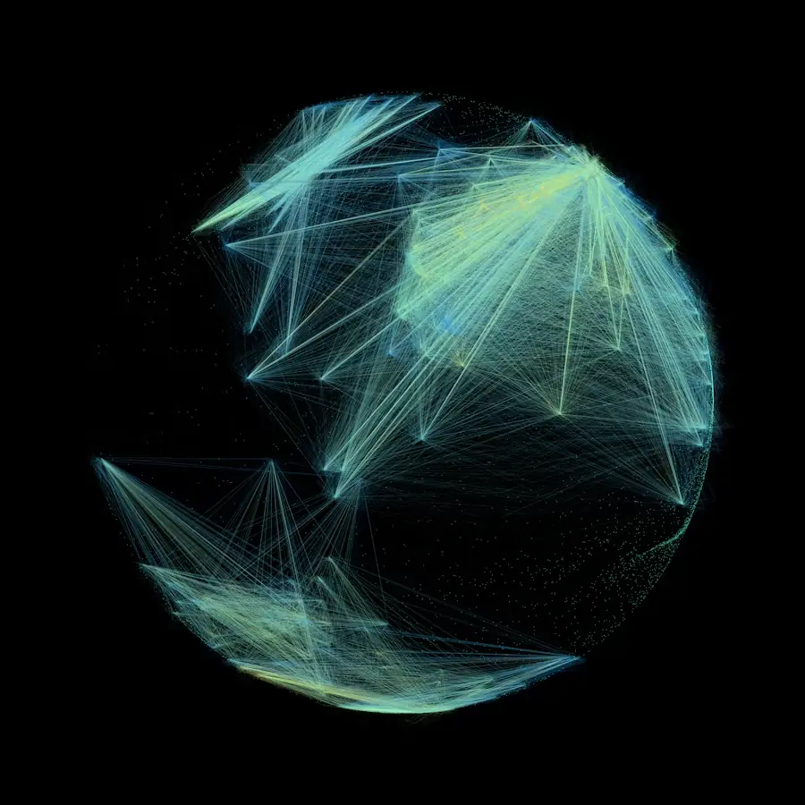 Global network visualization of a connected world